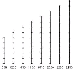 Doppelstabmattenzaun Referenz DOPPELSTABMATTEN-BMZ-0021 – robuste Zaunanlage